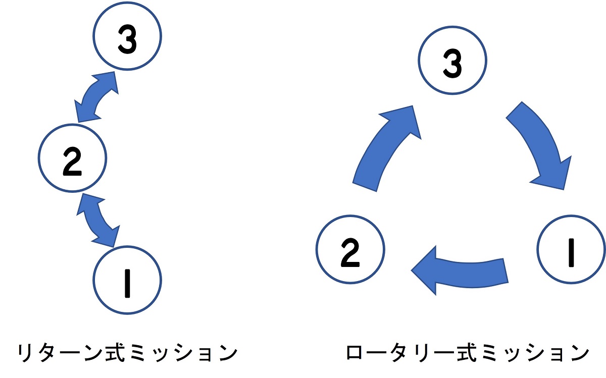 f:id:seeeeker:20210926222847j:plain