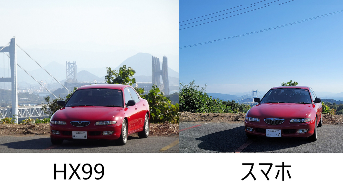 圧縮効果の図解